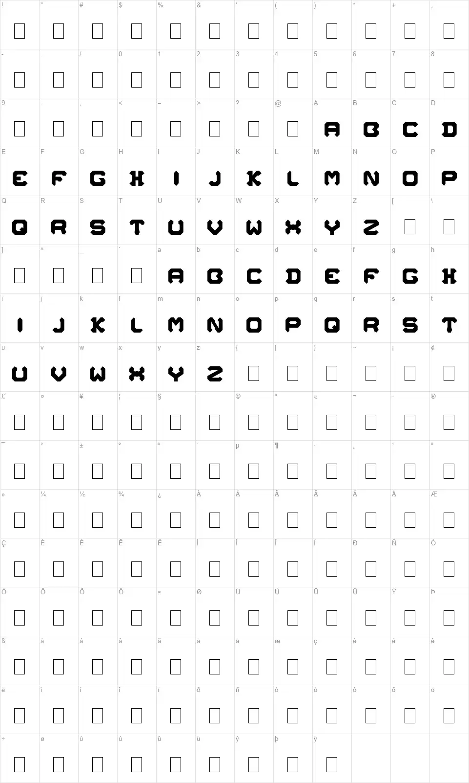 Neovixfont character map