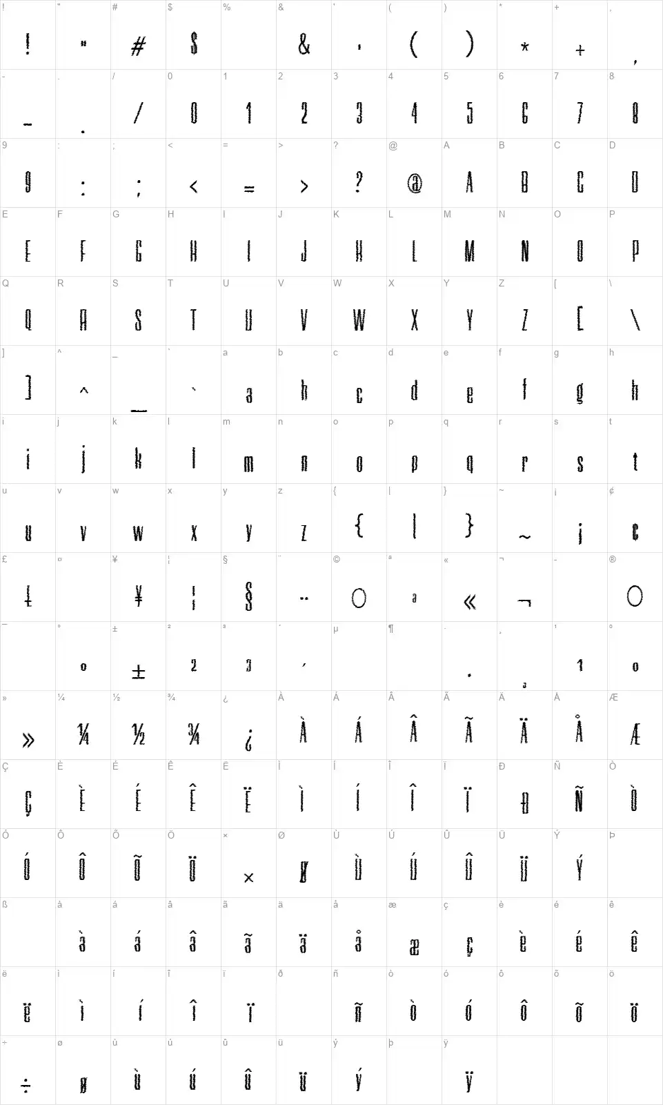 Neretta Trashfont character map