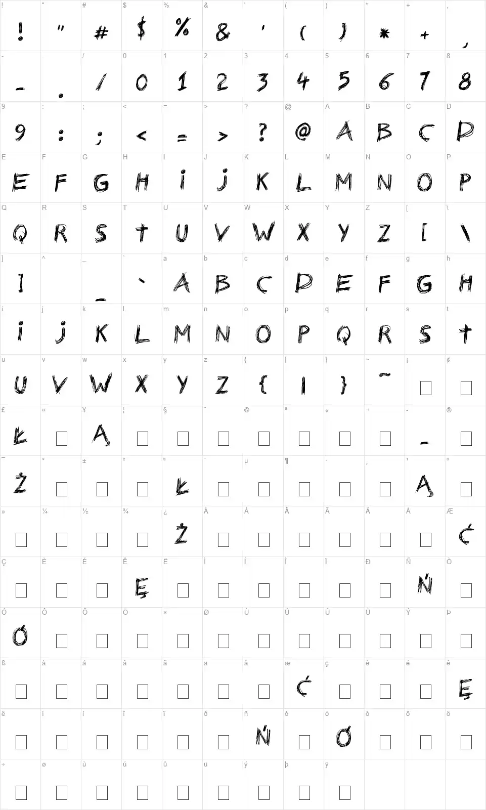 Nerwusfont character map