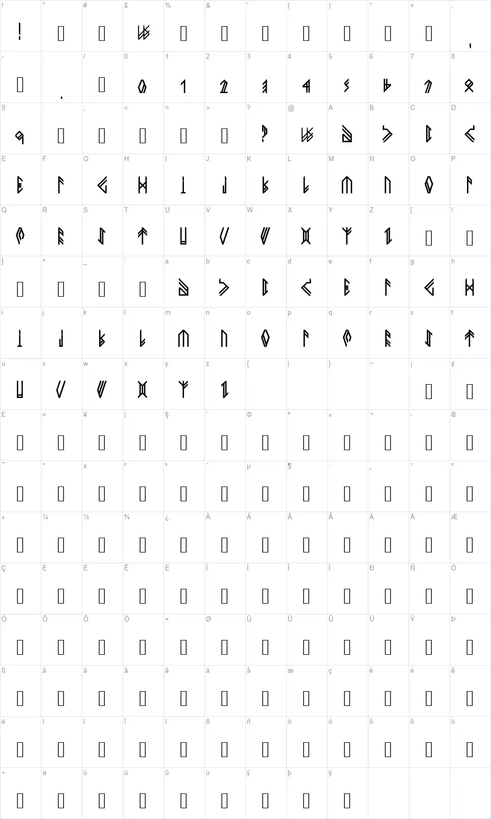 Newhorkfont character map