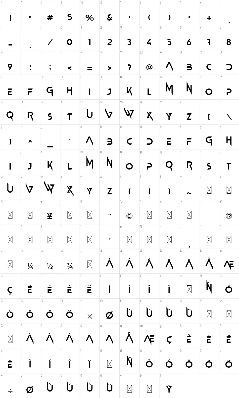 Newton Howardfont character map