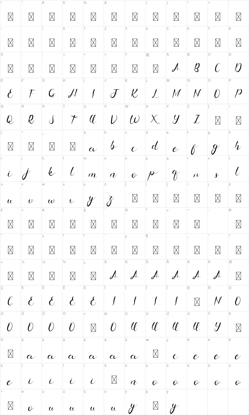 Nice Tunefont character map
