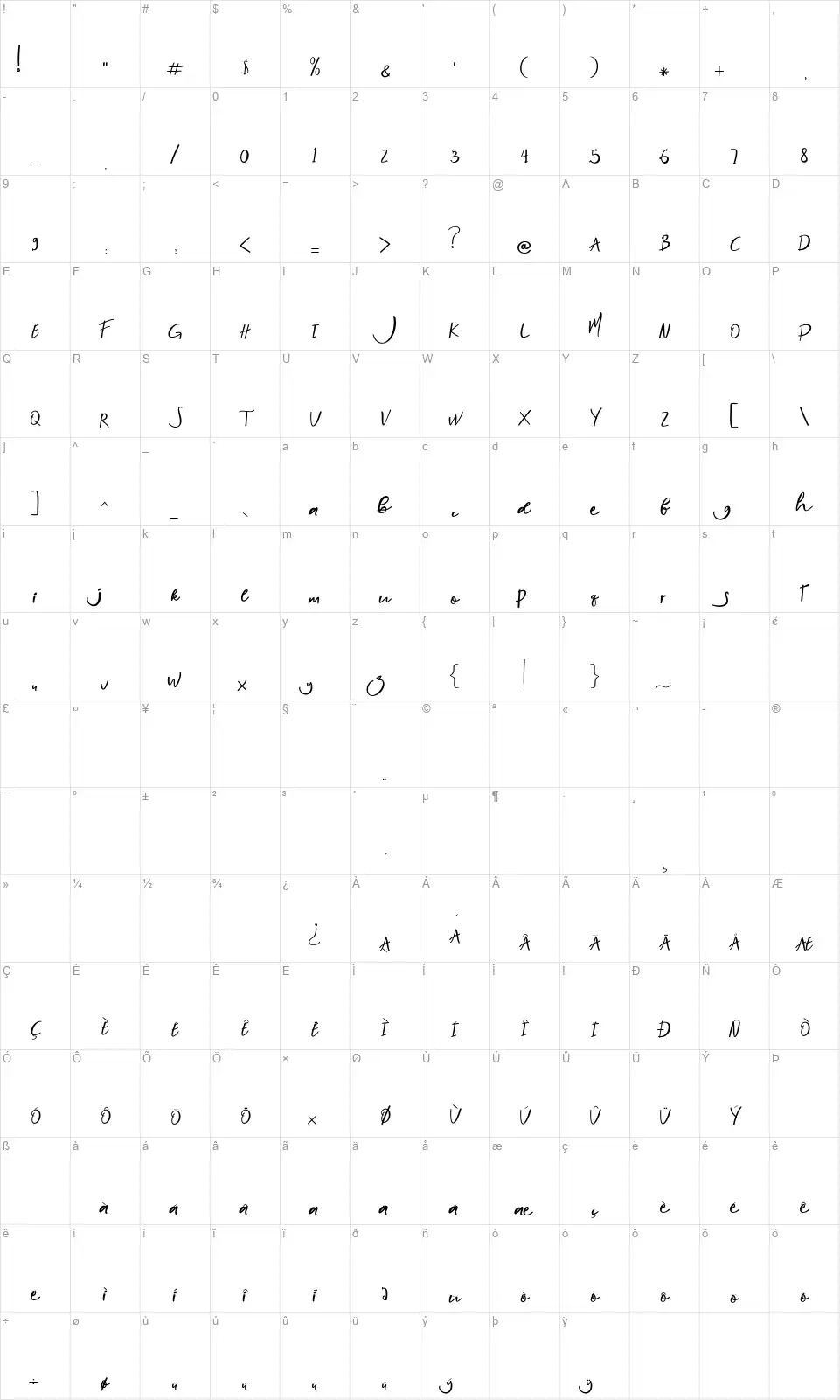 Nightlifefont character map