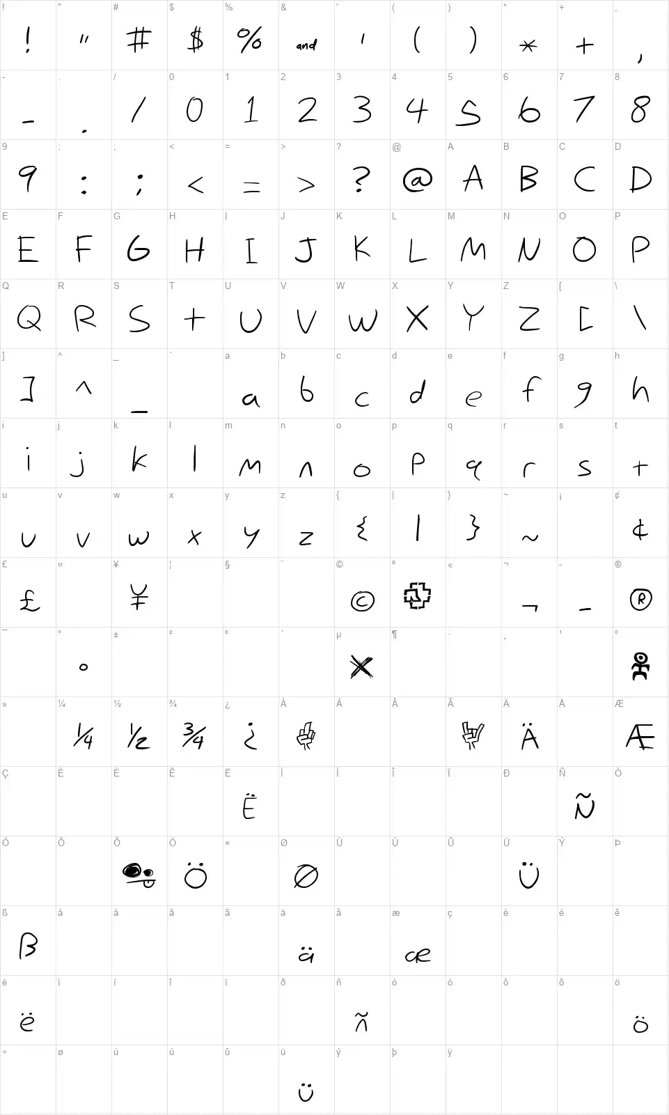 Nihilschiz Handwritingfont character map