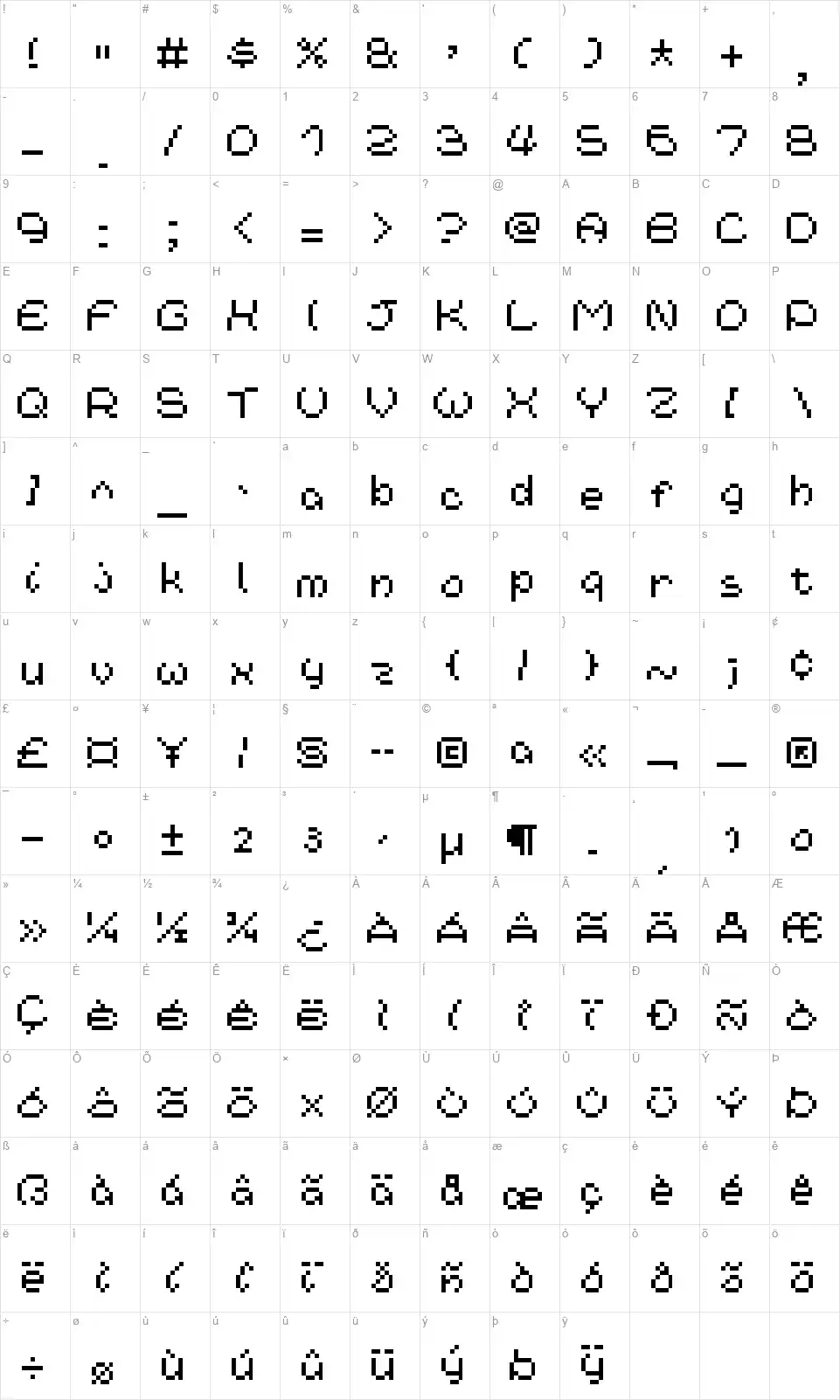 Nineteen Ninety Sixfont character map