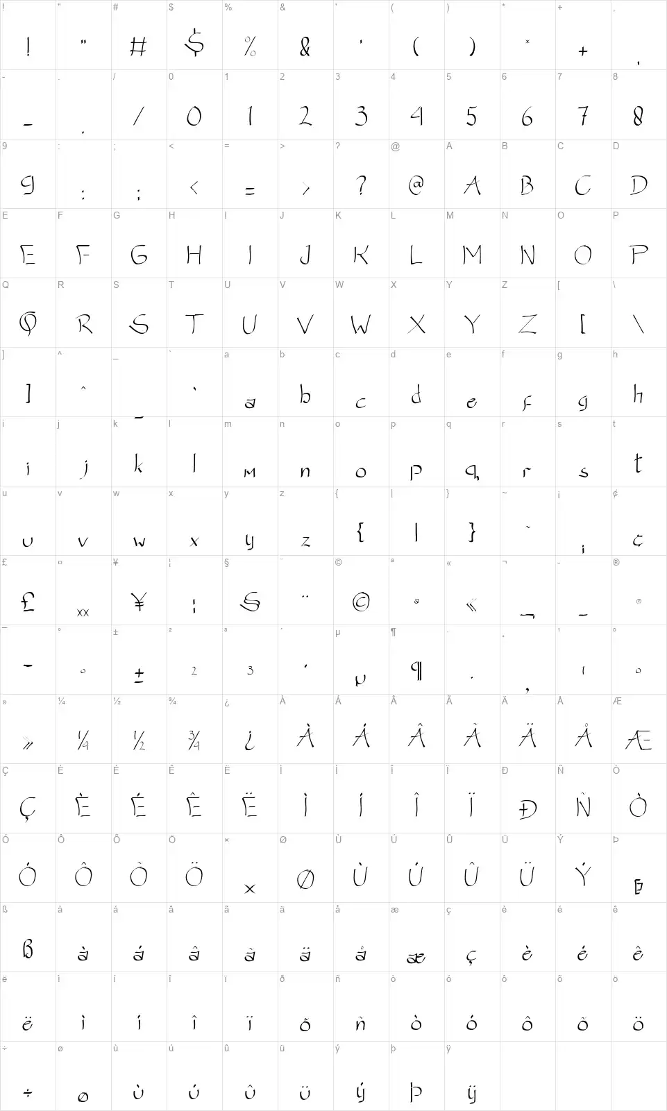 Ninja Warriorfont character map
