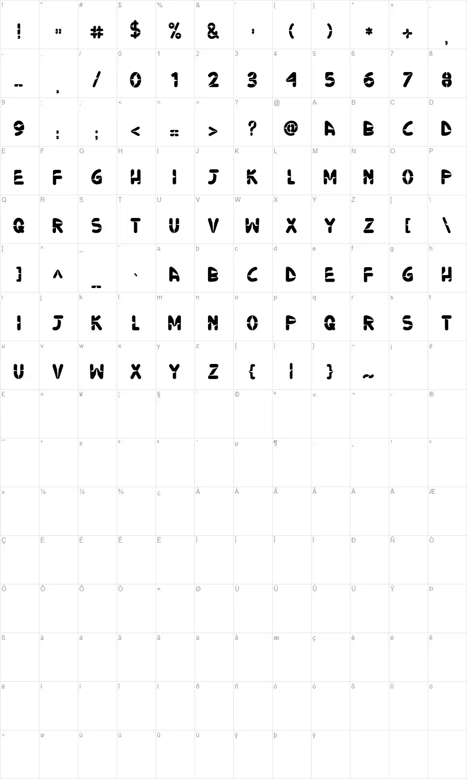 Ninjosfont character map