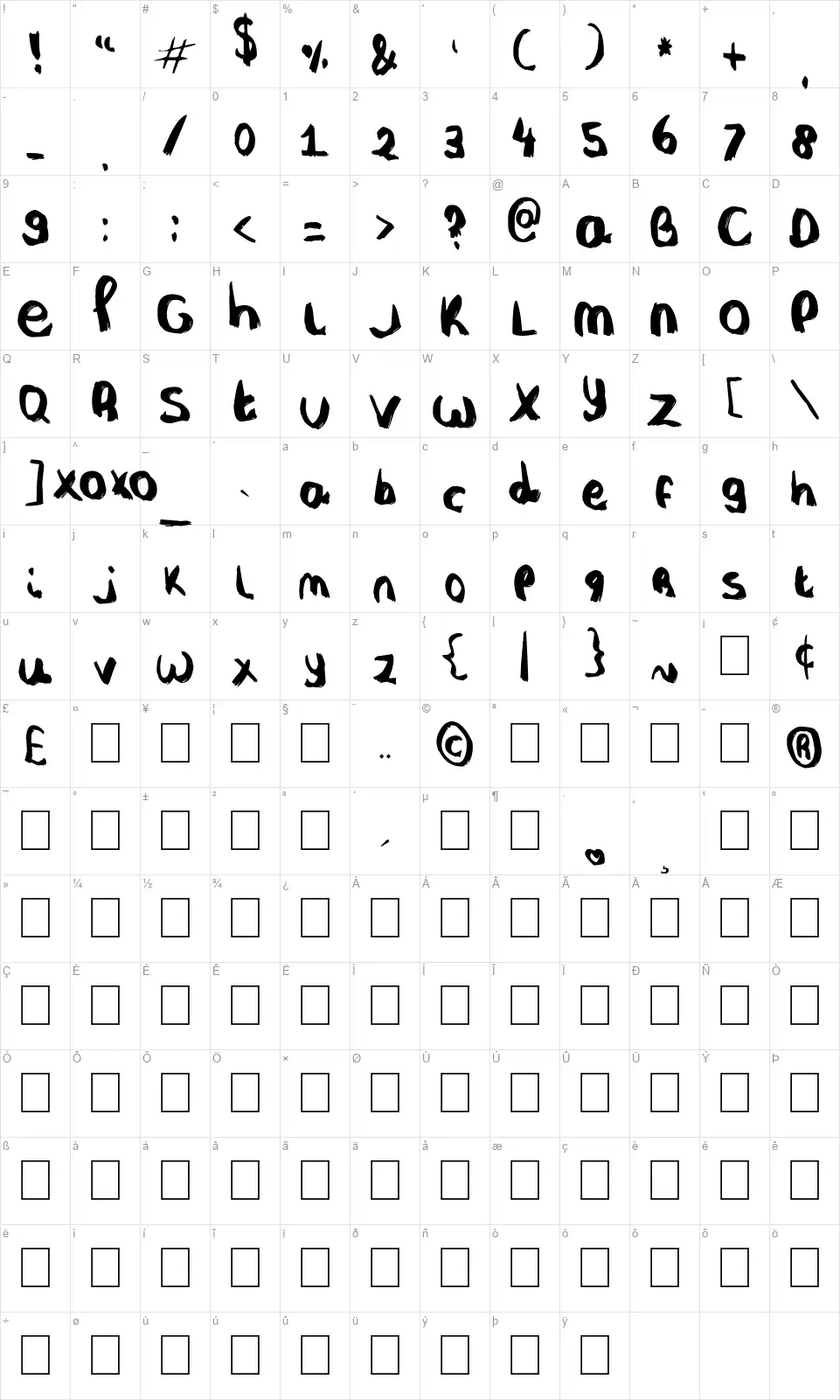 Nobody's Perfectfont character map