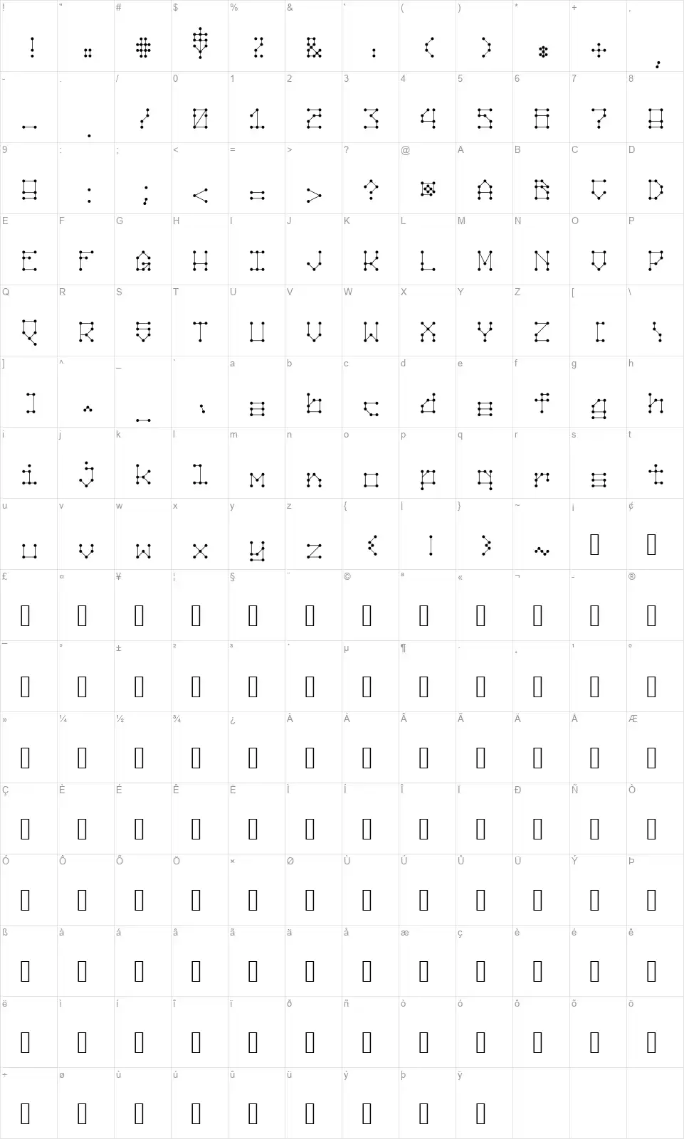 Nodesfont character map