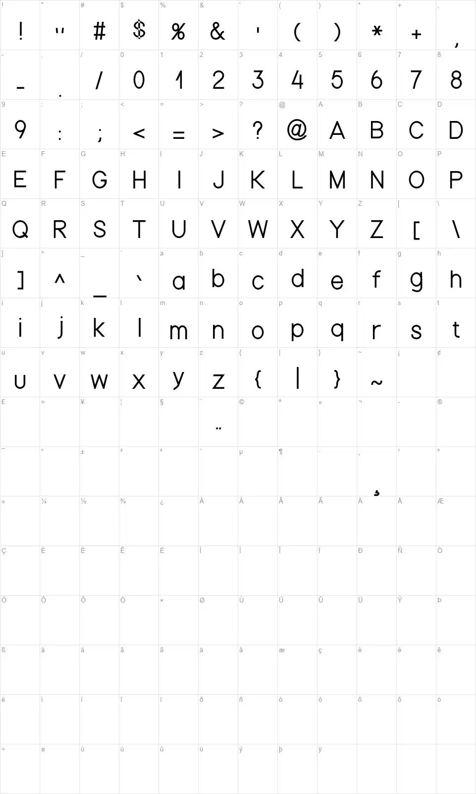 Nordica Advancedfont character map