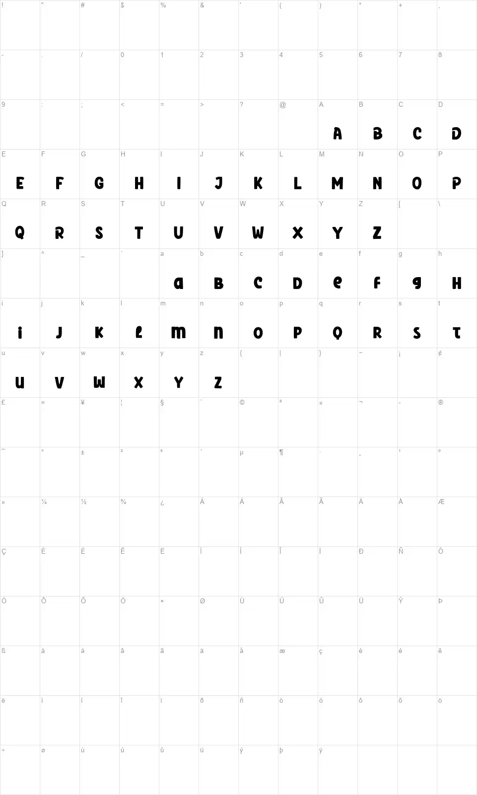 Northendfont character map