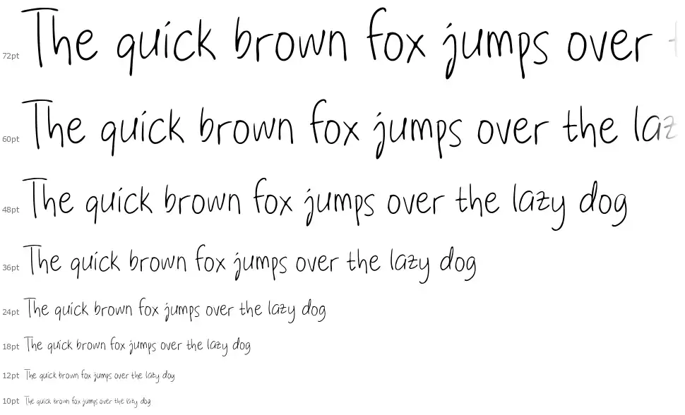 Note Saiafont waterfall