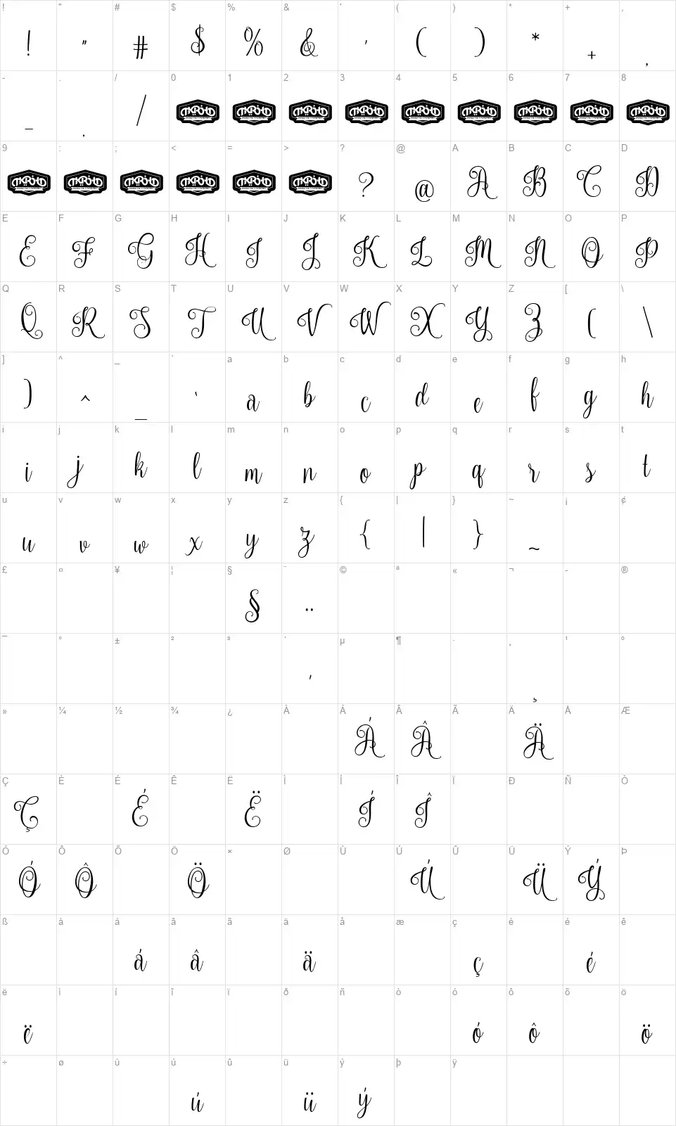 Nouradillafont character map