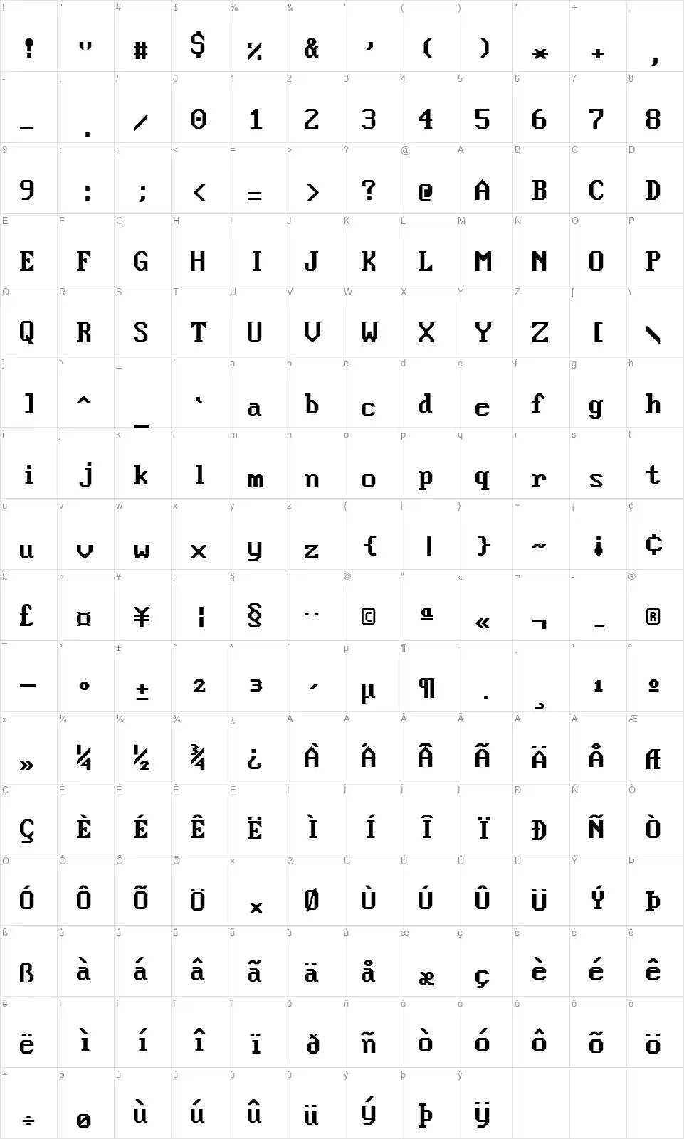 Nouveau IBMfont character map