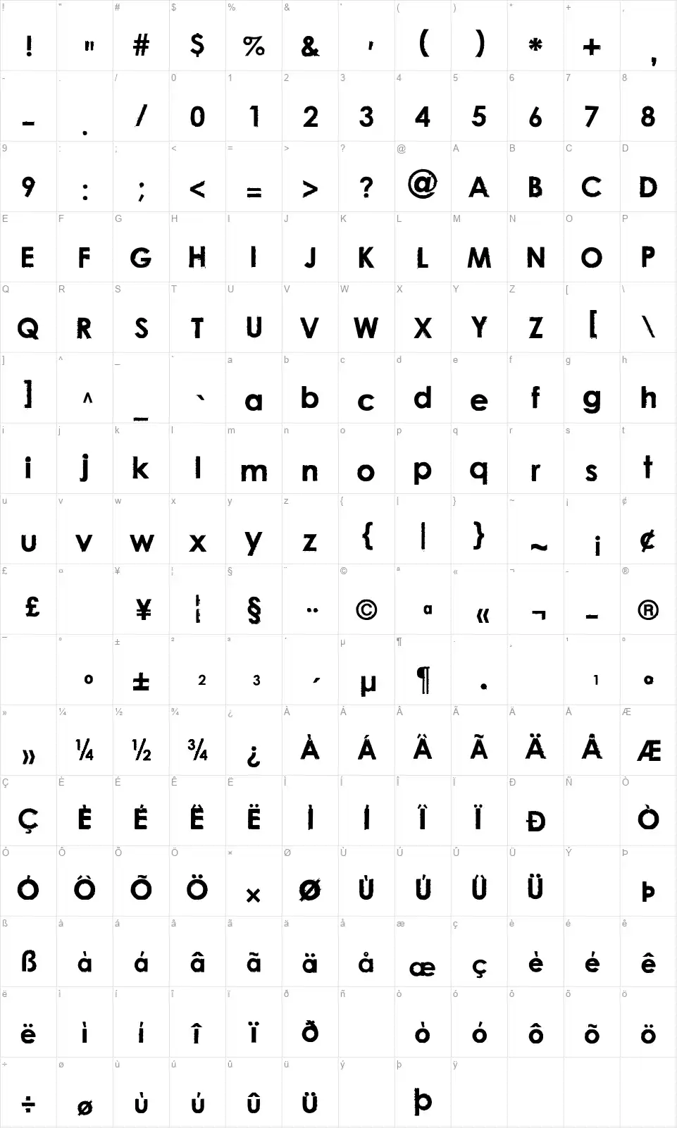 Nu Century Gothicfont character map