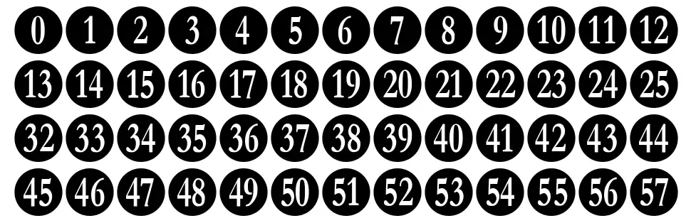 Numberpilefont specimens