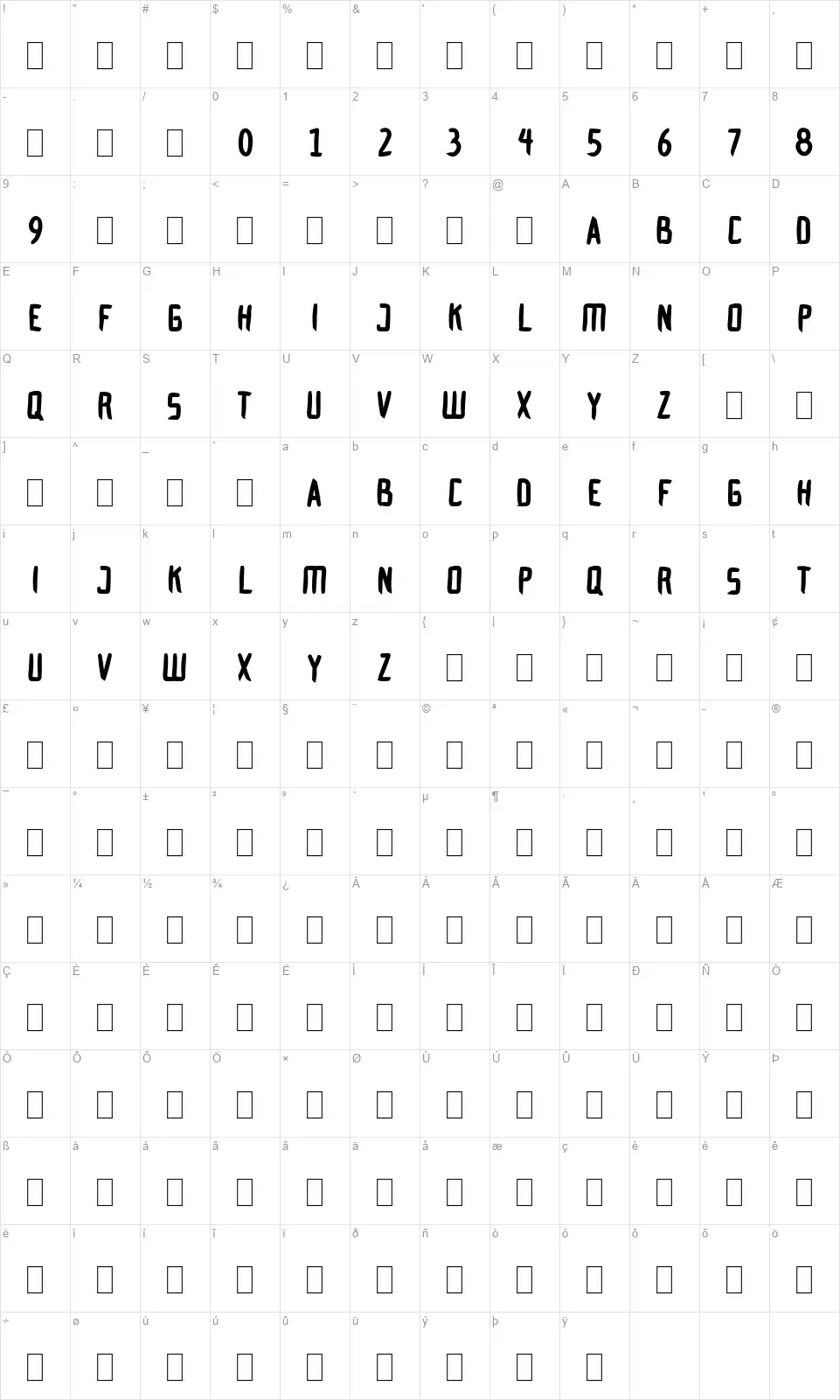 Nunavutfont character map