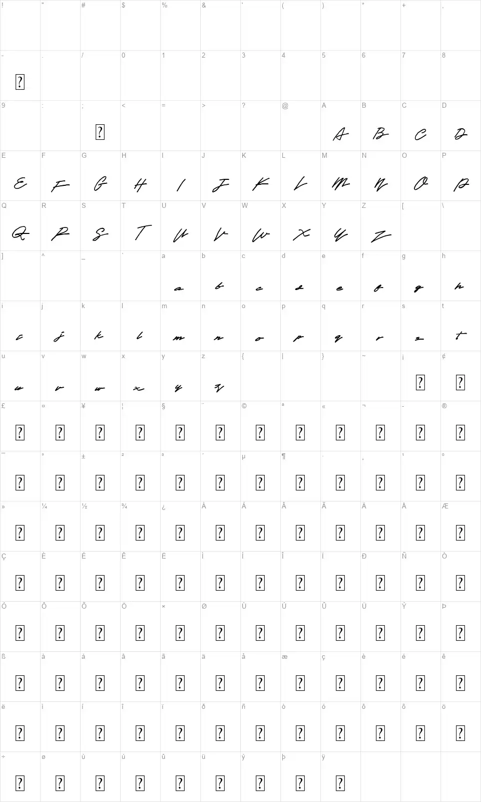Obey Signaturefont character map