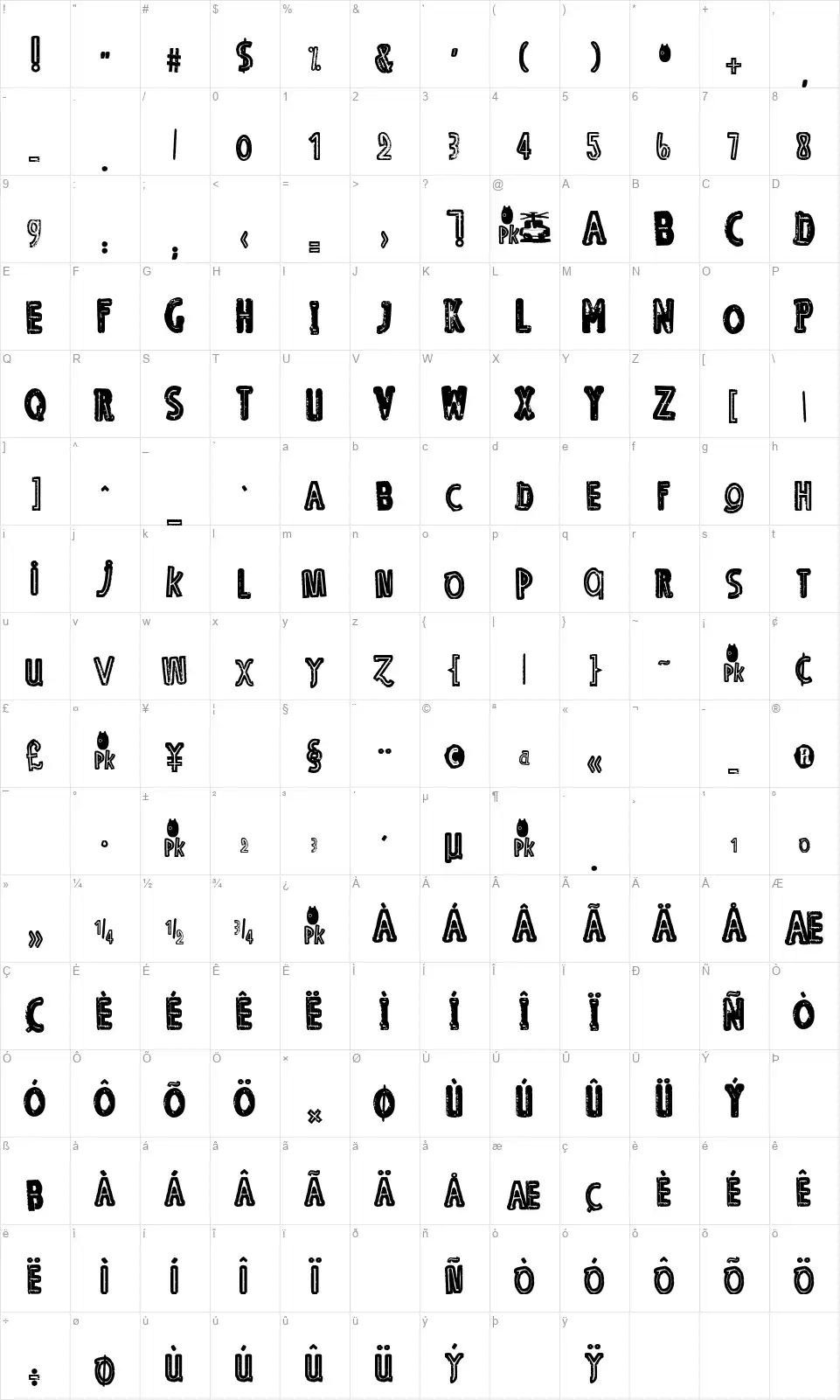 OE Rmxfont character map