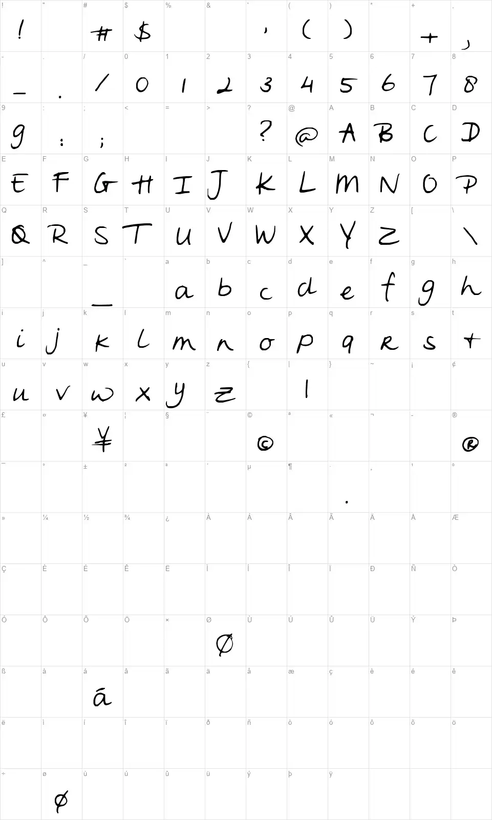 Oeifont character map
