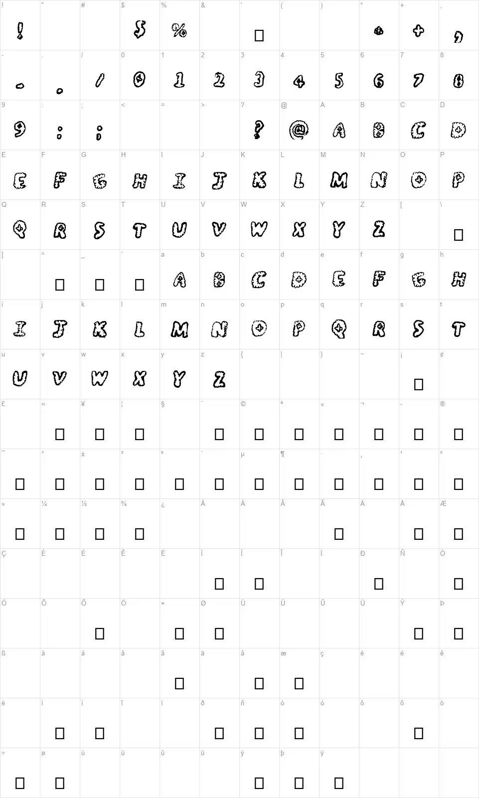 Off the topfont character map