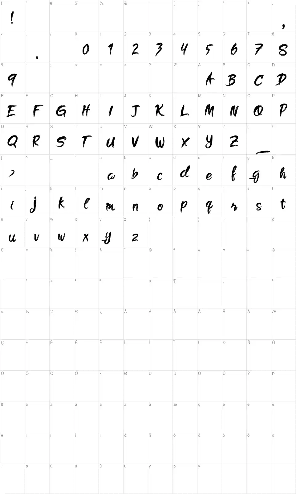 Oh! goldsfont character map