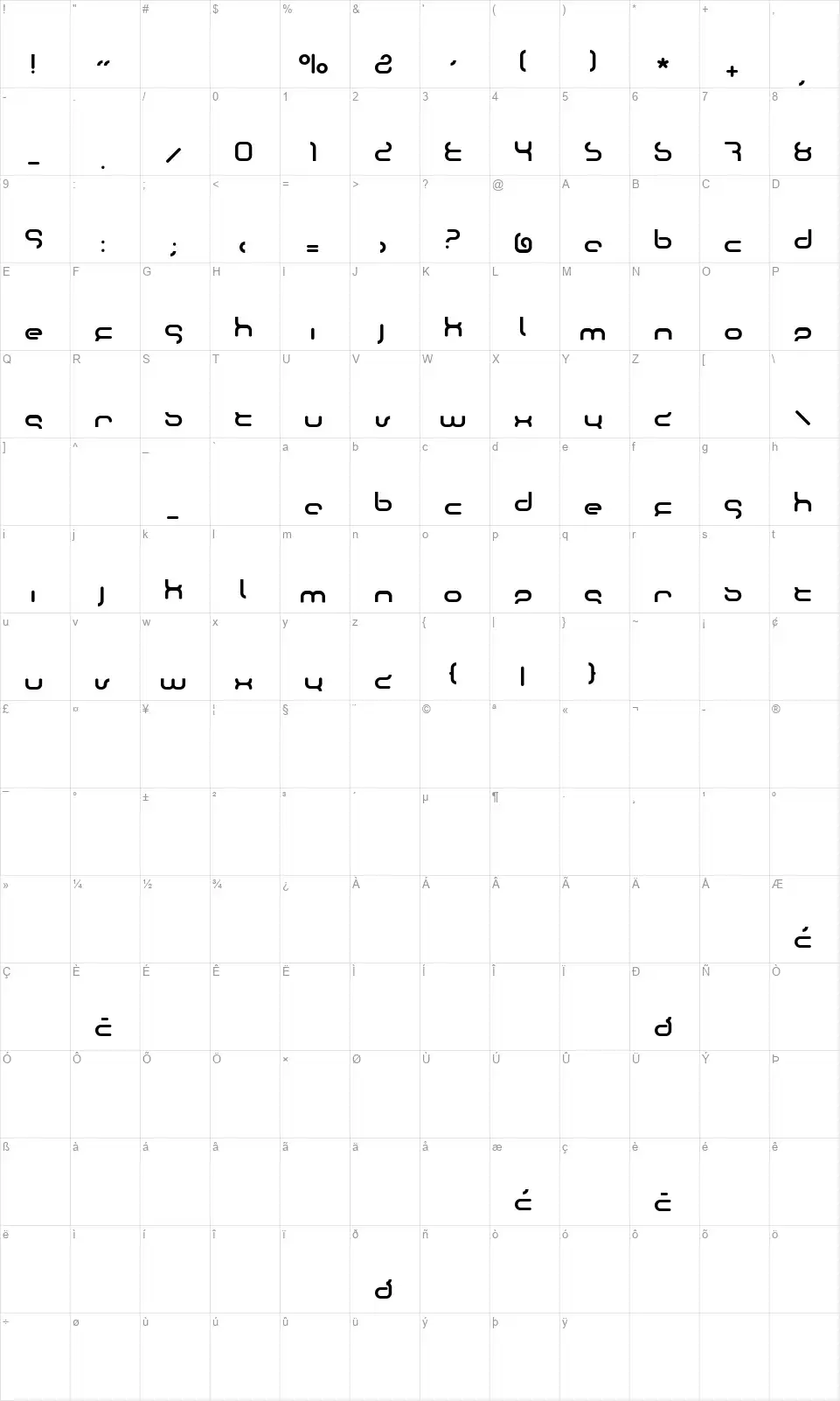 Oktoberfont character map