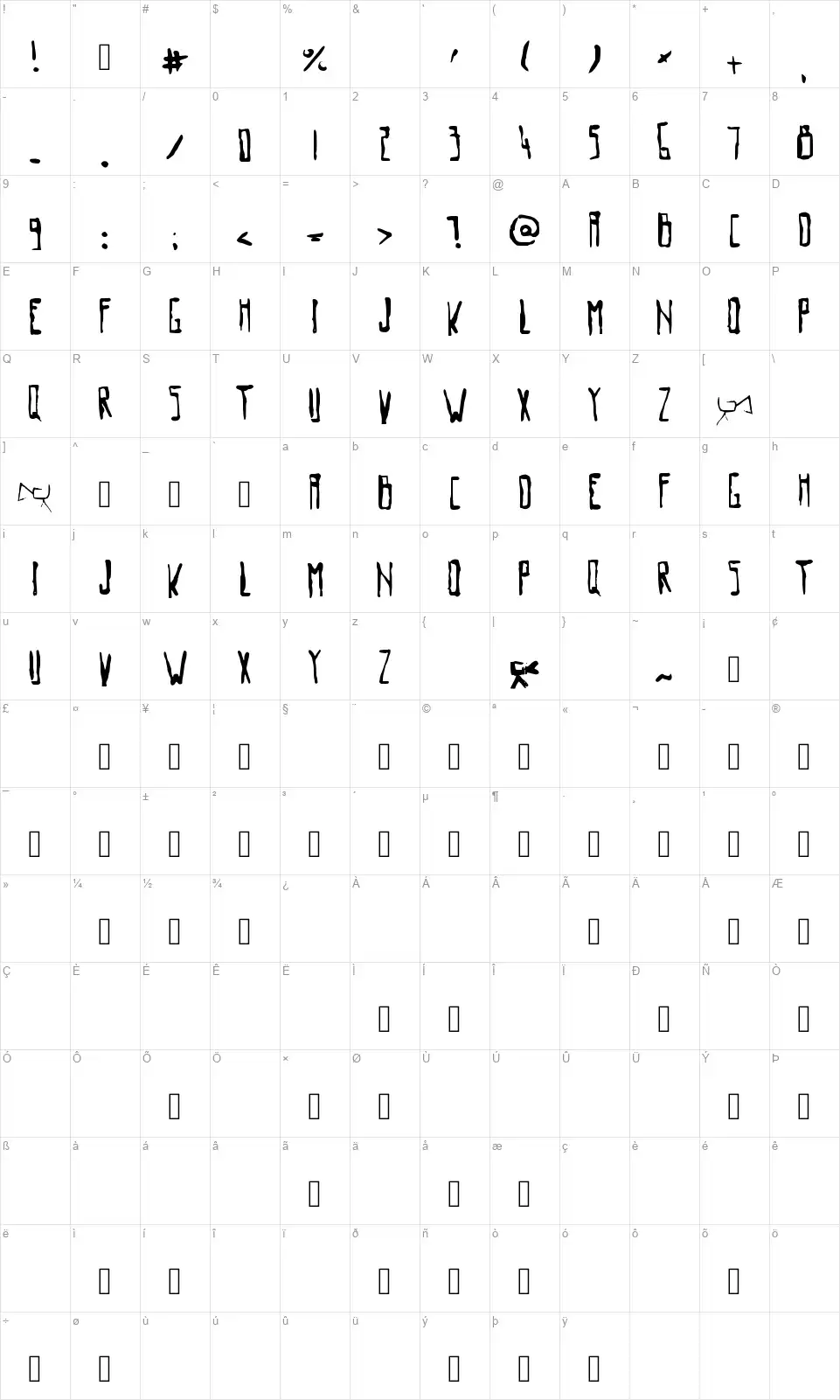 Old Moviefont character map