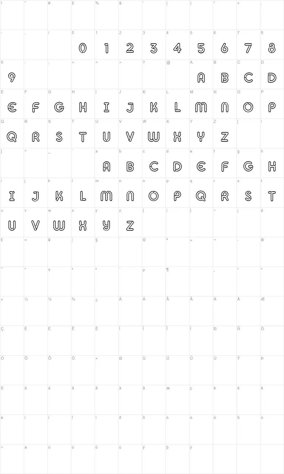 Oletofont character map