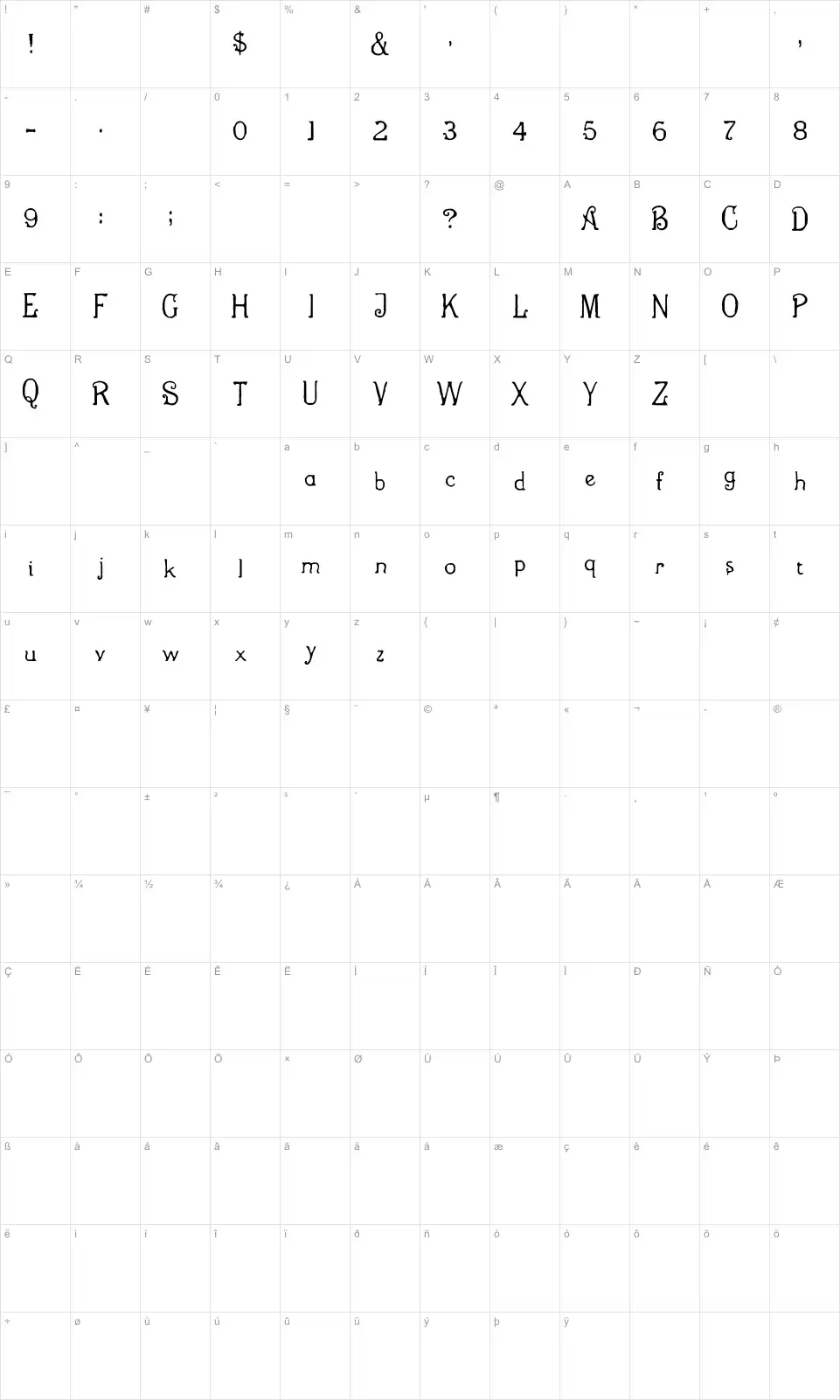 Olivefont character map