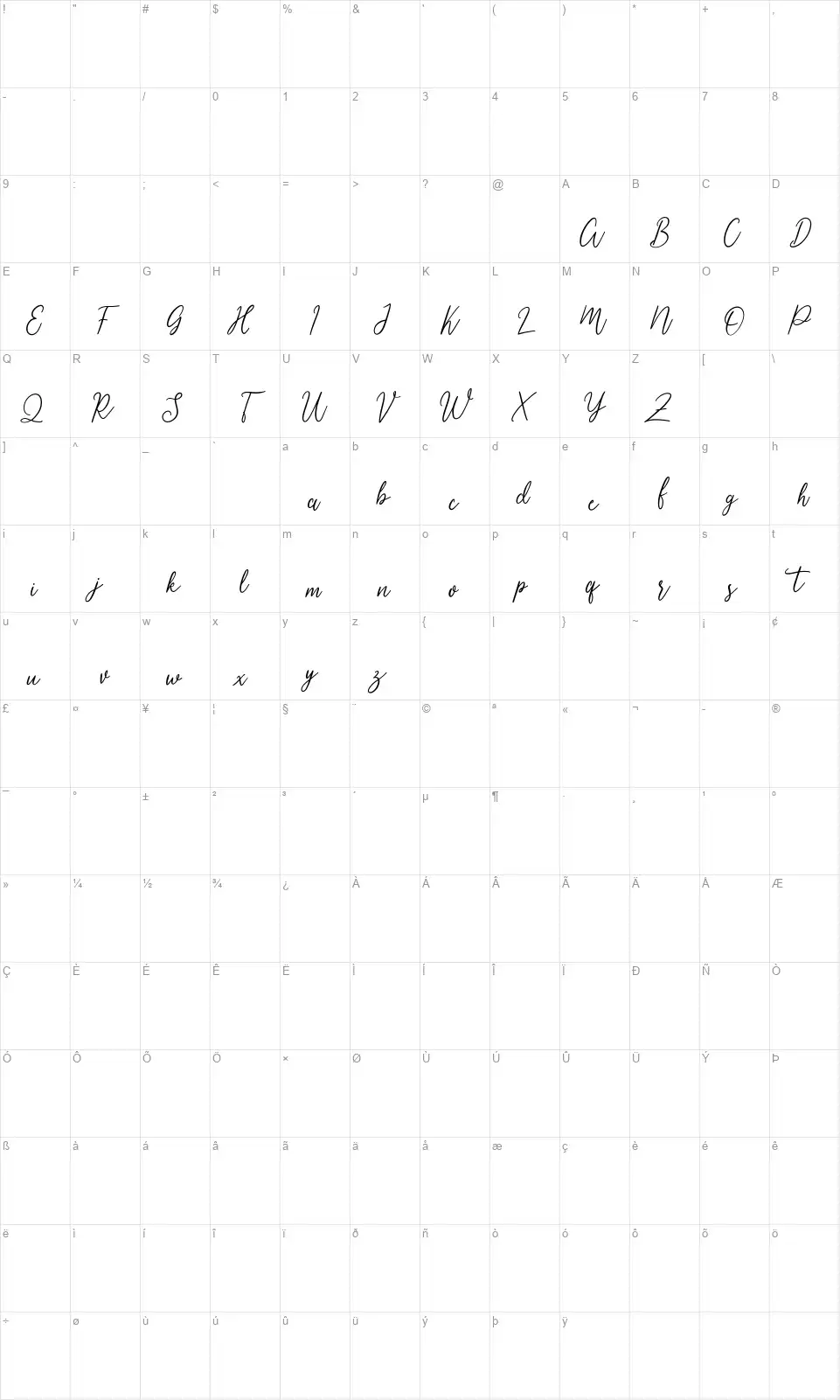 Oliviarsfont character map