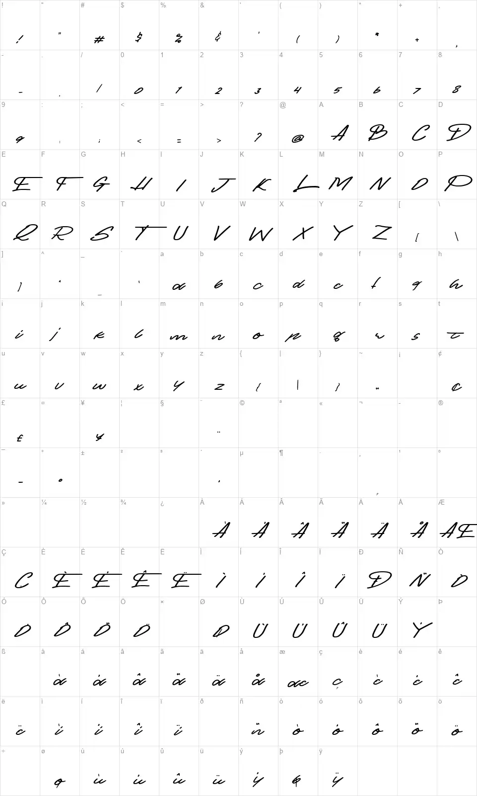 Ollusfont character map