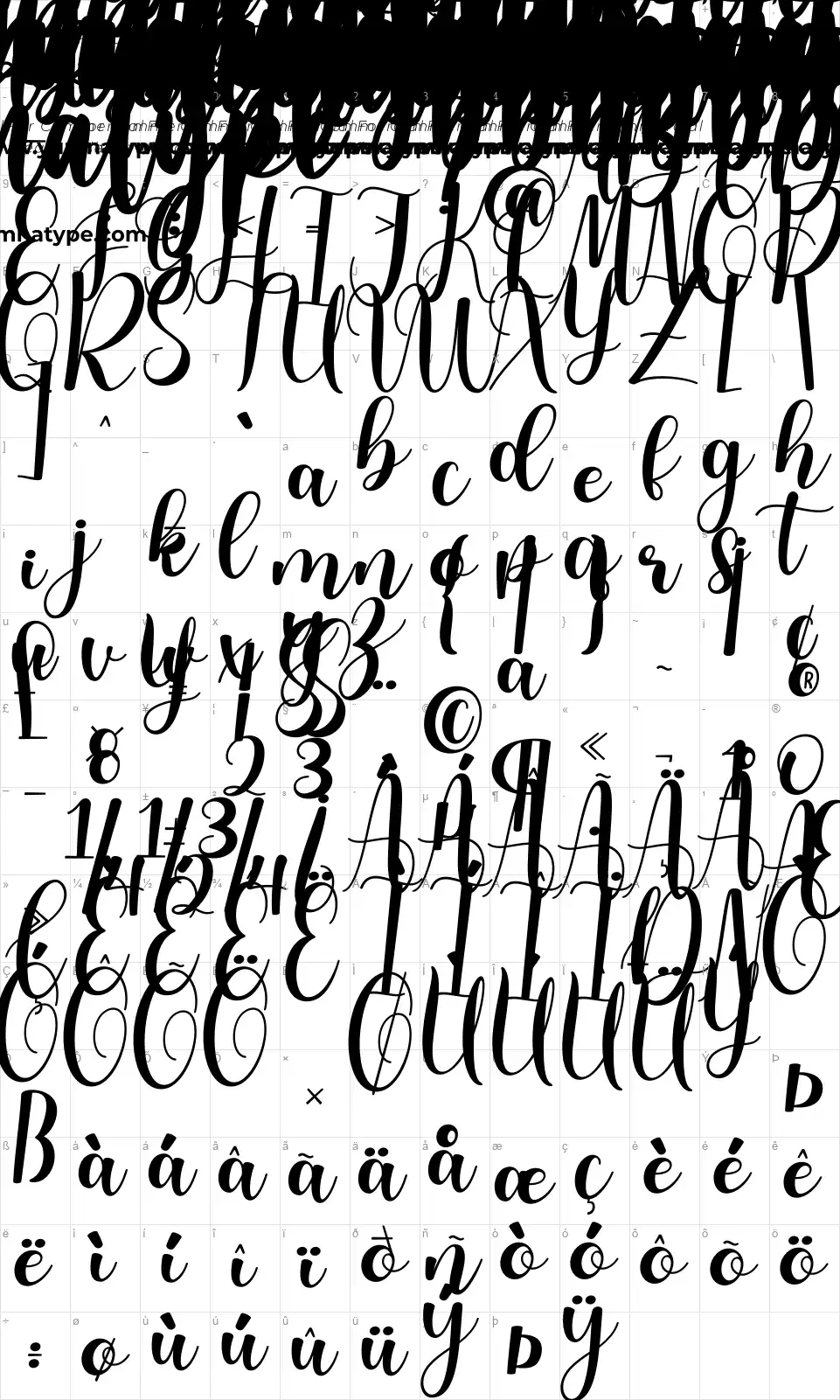 Olyndiafont character map