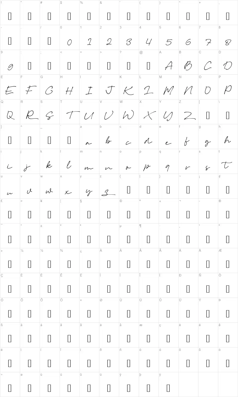 Omessefont character map