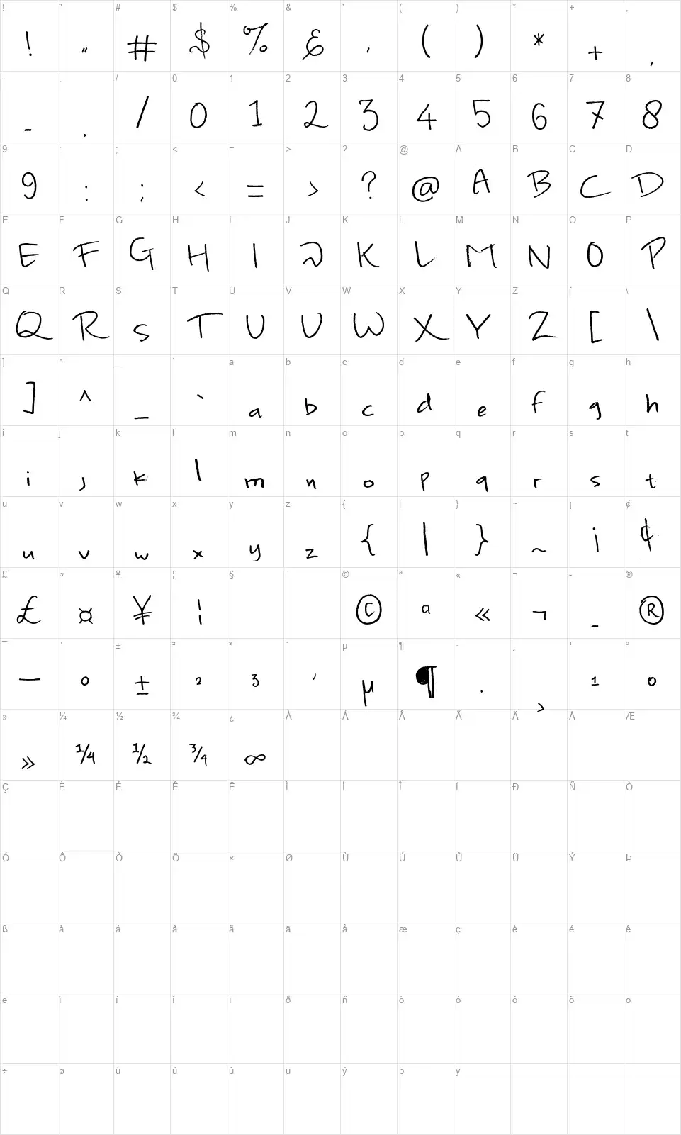 One day in Malangbongfont character map