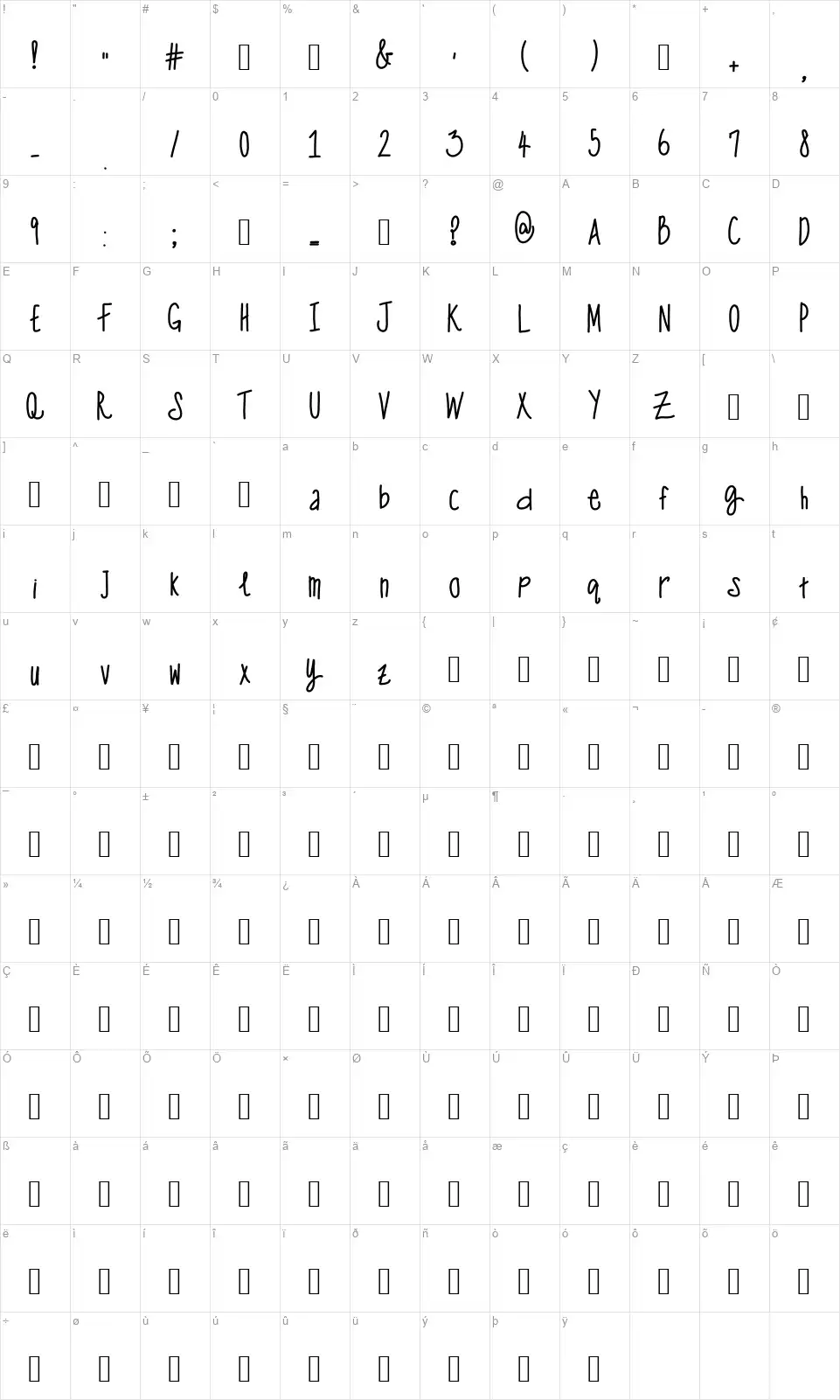 One man wolf packfont character map