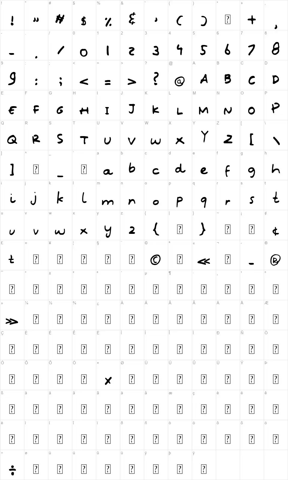 Oops Kidosfont character map