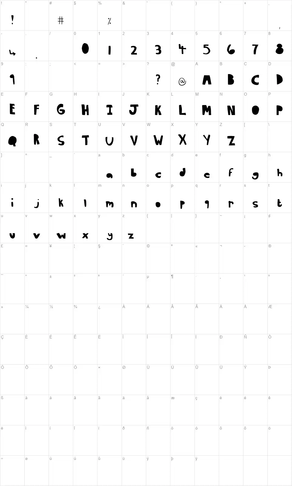Opheliafont character map