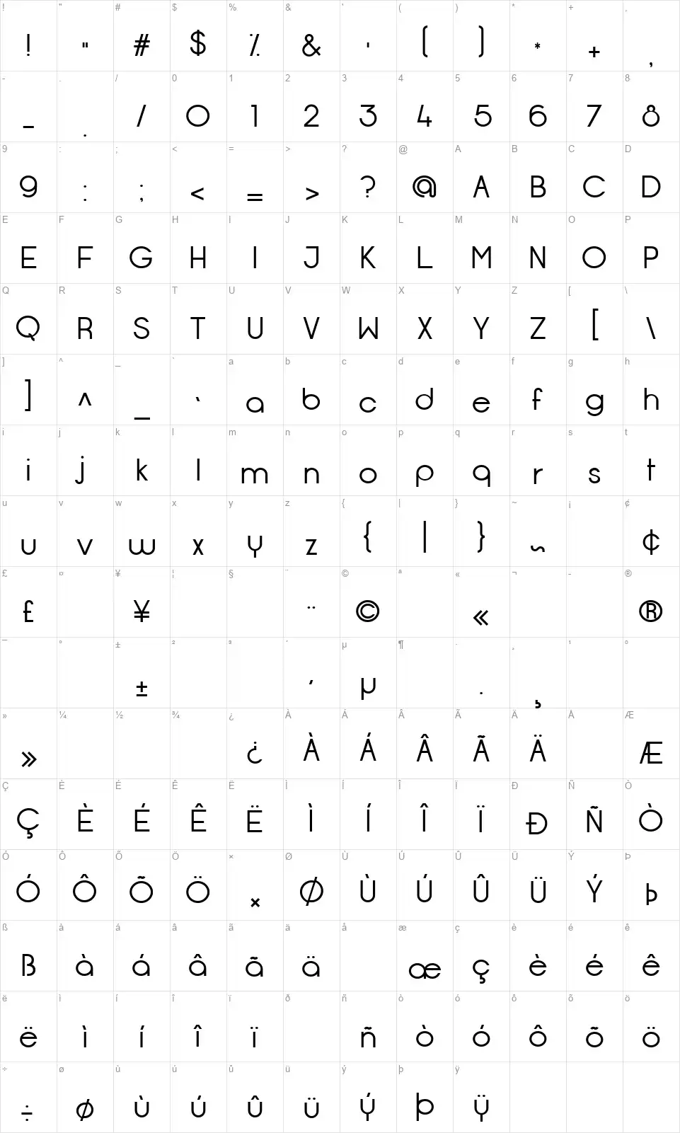 Opificiofont character map