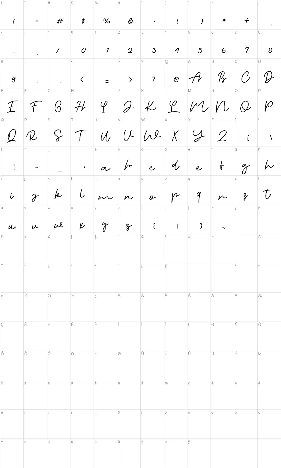 Orabellefont character map