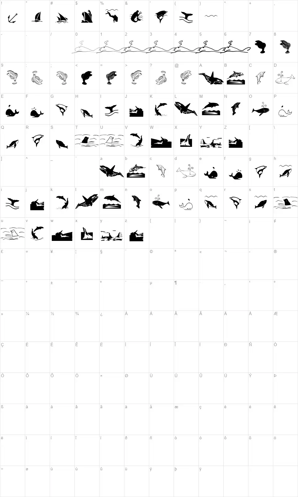 Orcasfont character map