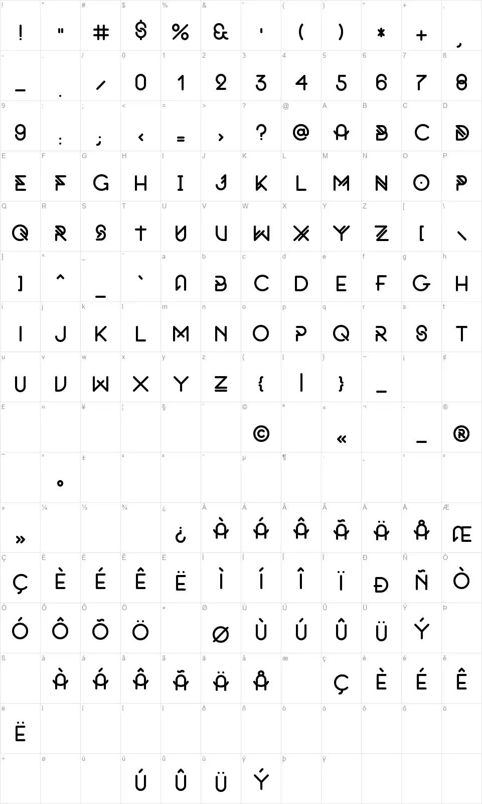 Originalfont character map