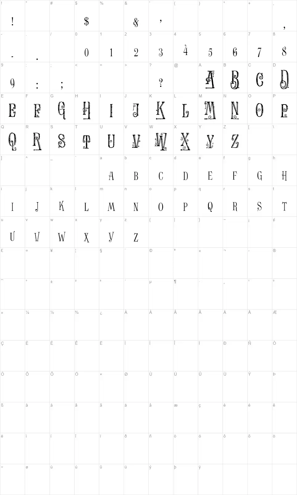 Ornamented, No. 1555font character map