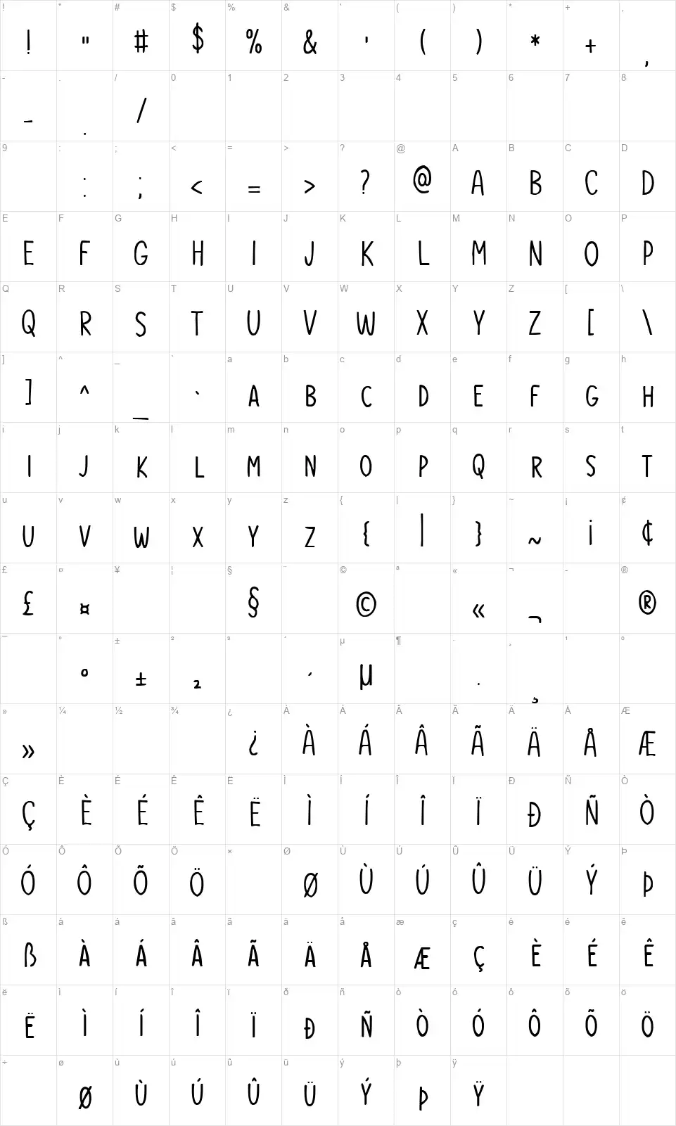 Our Daydreamfont character map