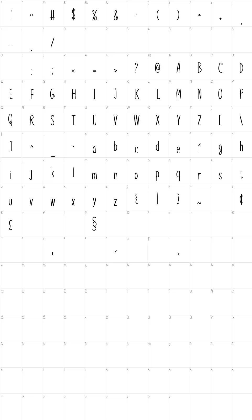 Our Goalfont character map