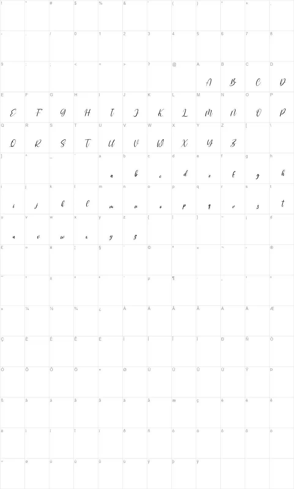 Ovalshapesfont character map