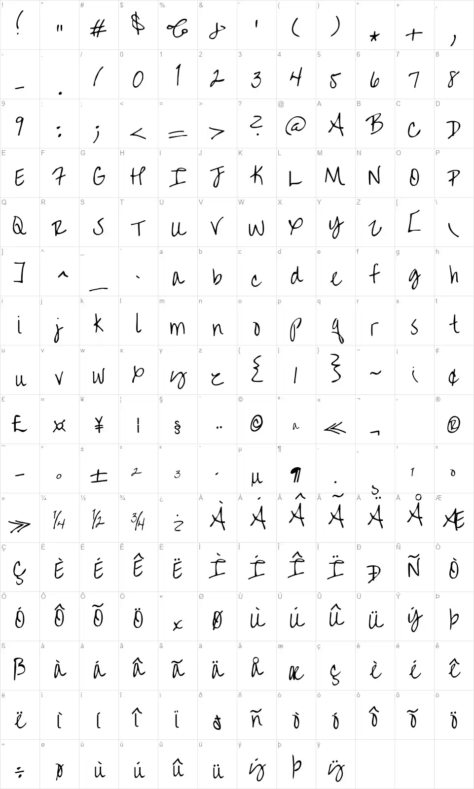 Over the Rainbowfont character map