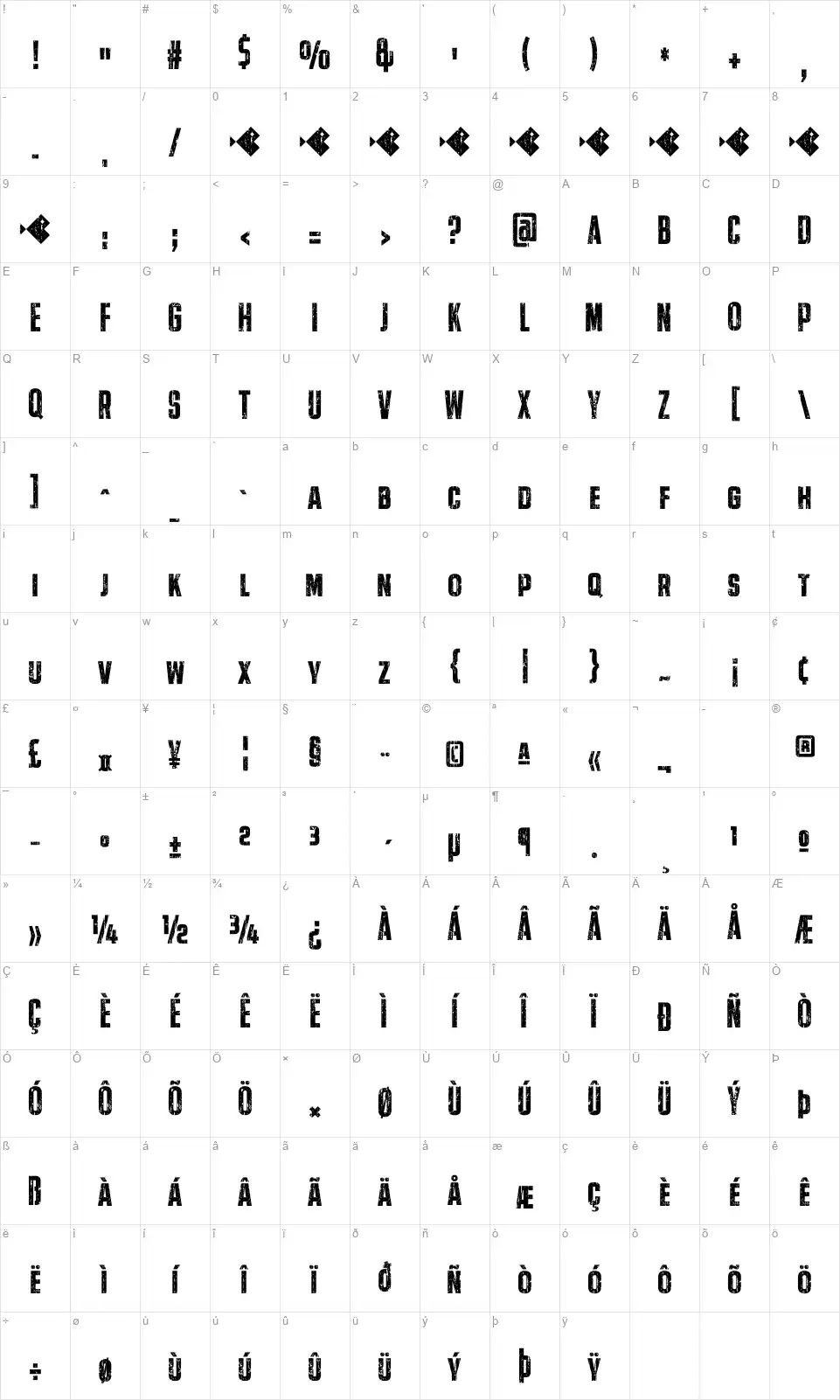 OXIDO Erodedfont character map