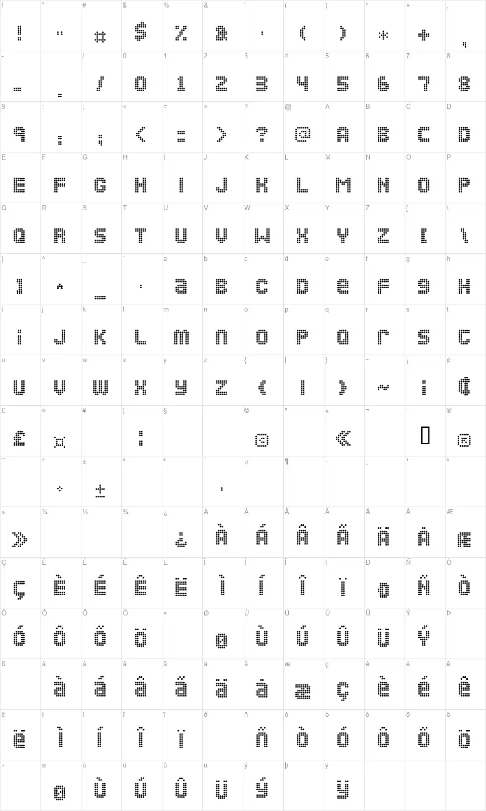 Ozonefont character map