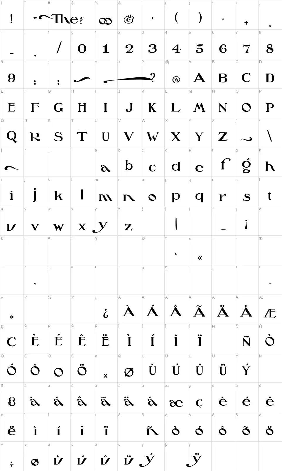 Oz'sWizardfont character map